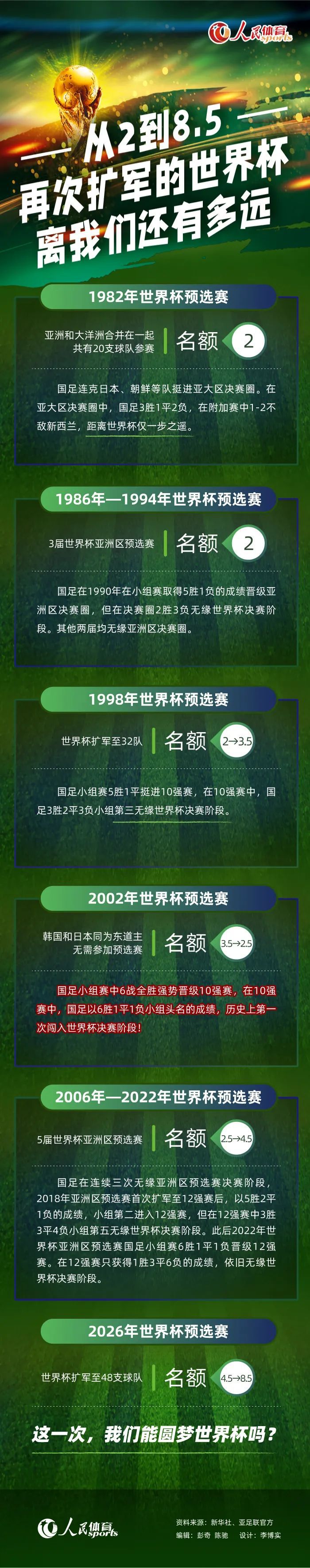 在本赛季的英超联赛中，没有哪家俱乐部得到的黄牌数量能够超过切尔西的47张，并且这其中有一半的黄牌都来自犯规以外的事件，比如对裁判的判罚表示异议。